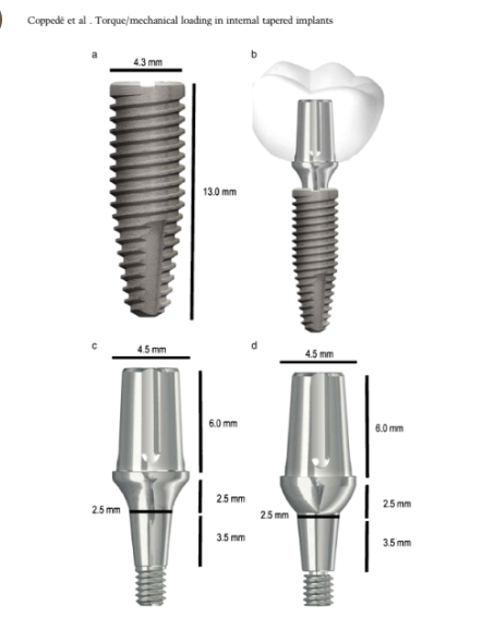 Standard Handbook of Fastening and Joining